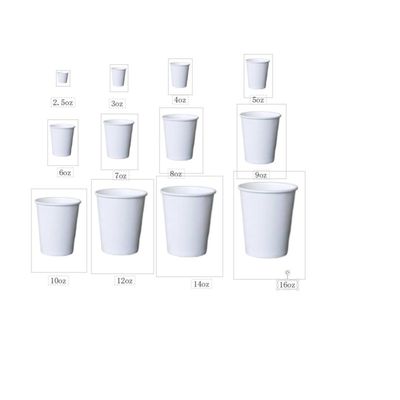 Alta velocità 100-110pcs/min Macchina di produzione di tazze di carta completamente automatica per acquisto diretto